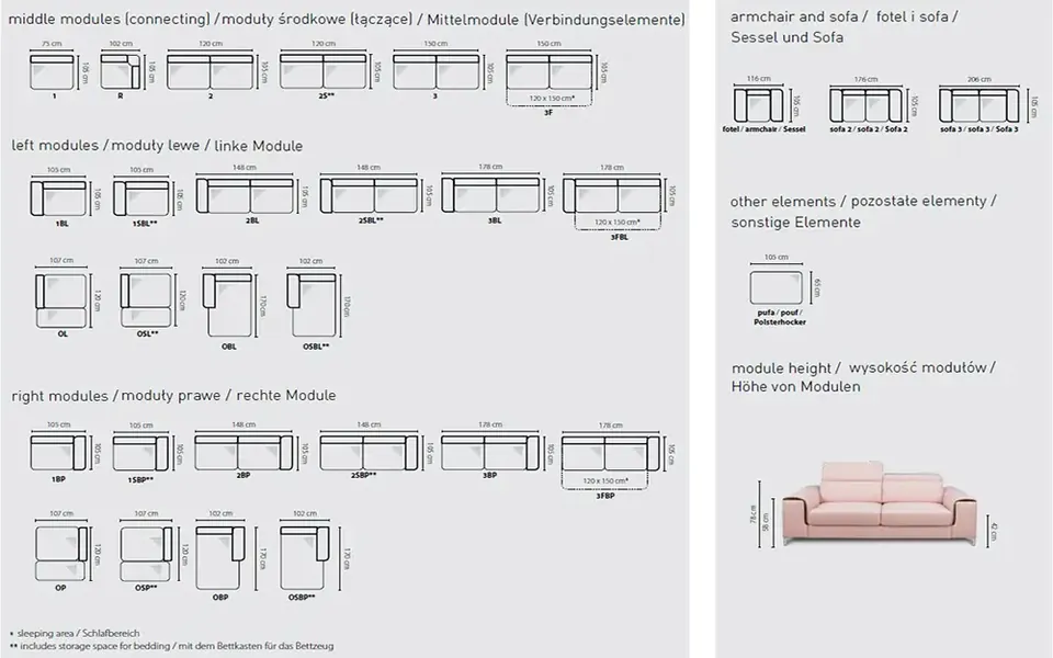 Chart of GENOA modules: middle, left and right modules, armchair, sofas and other elements with their dimensions
